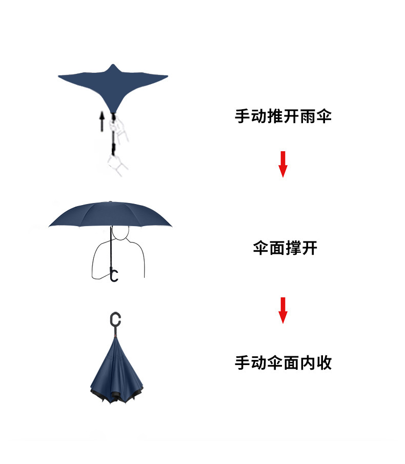 反向伞长柄直杆C型汽车伞车用双人手开反向伞晴雨伞礼品广告伞批详情5