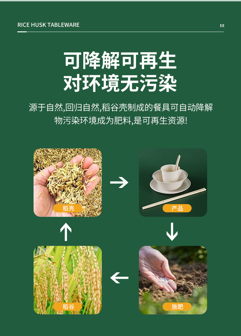 稻壳一次性餐具四件套套装家用广告盘子碟子露营塑料餐盘一次性碗详情9