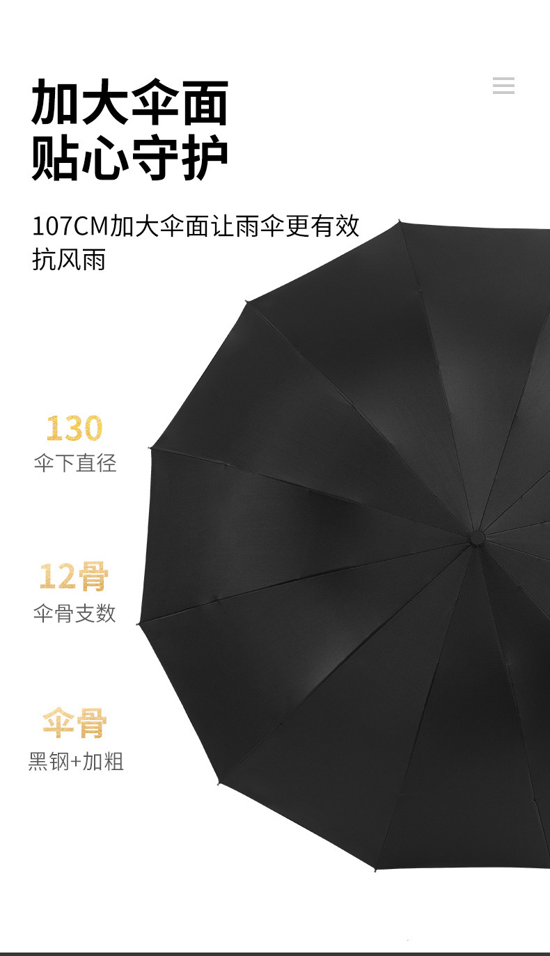 12骨加大黑胶晴雨伞两用男士商务伞三折叠防晒遮阳双人广告伞批发详情7