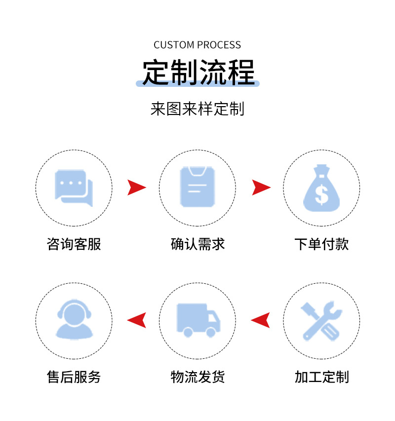 批发悬挂式马桶清洁球（3个装）洁厕魔力球去异味厕所清洁剂挂球详情12