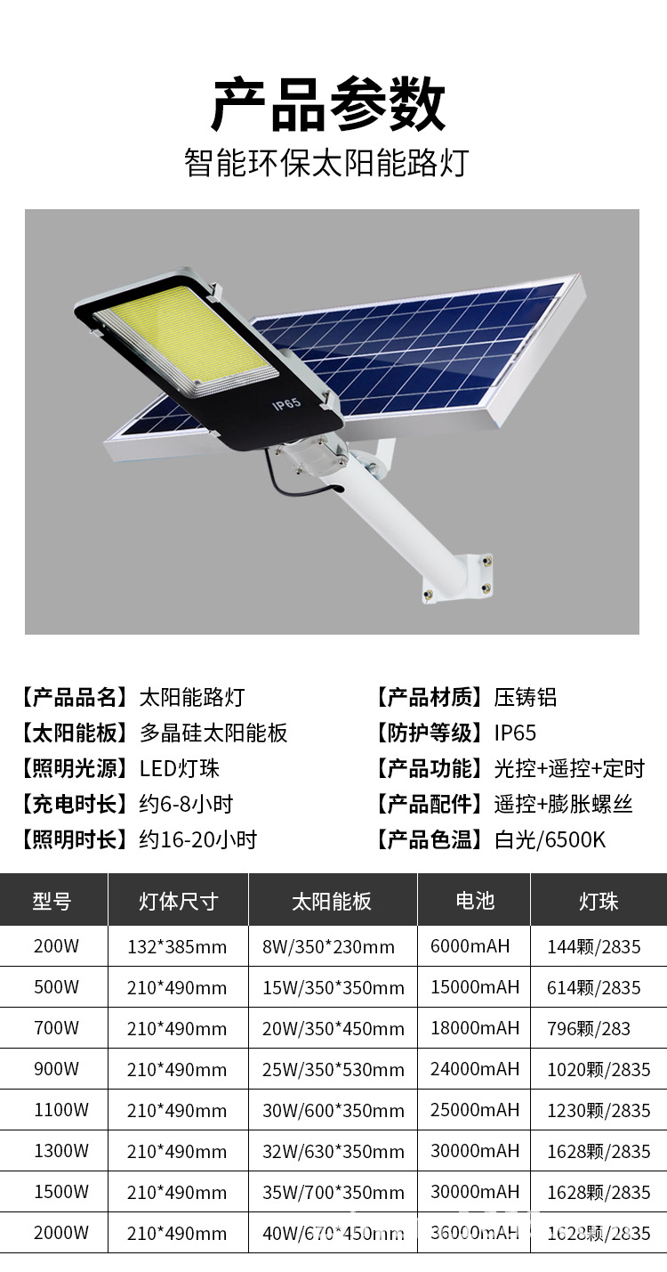 太阳能路灯户外灯家用庭院灯照明灯led太阳能灯防水厂家直销详情18