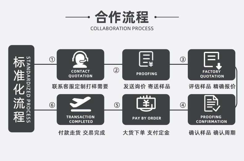 春夏季华夫格浴袍女士桑拿服薄款汗蒸服睡袍男士吸水速干浴衣批发详情4