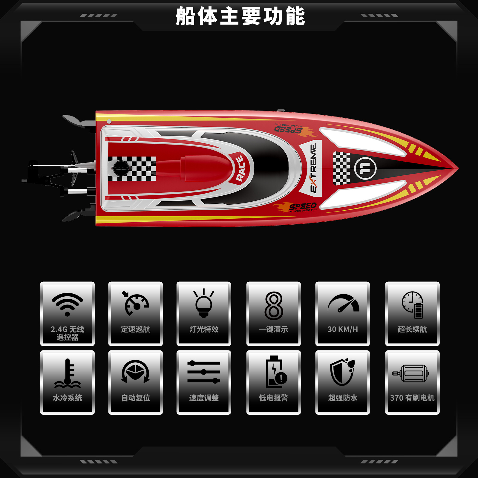 跨境30KM/H高速竞技2.4G快艇玩具三挡调速定速巡航RC遥控船带灯光详情4