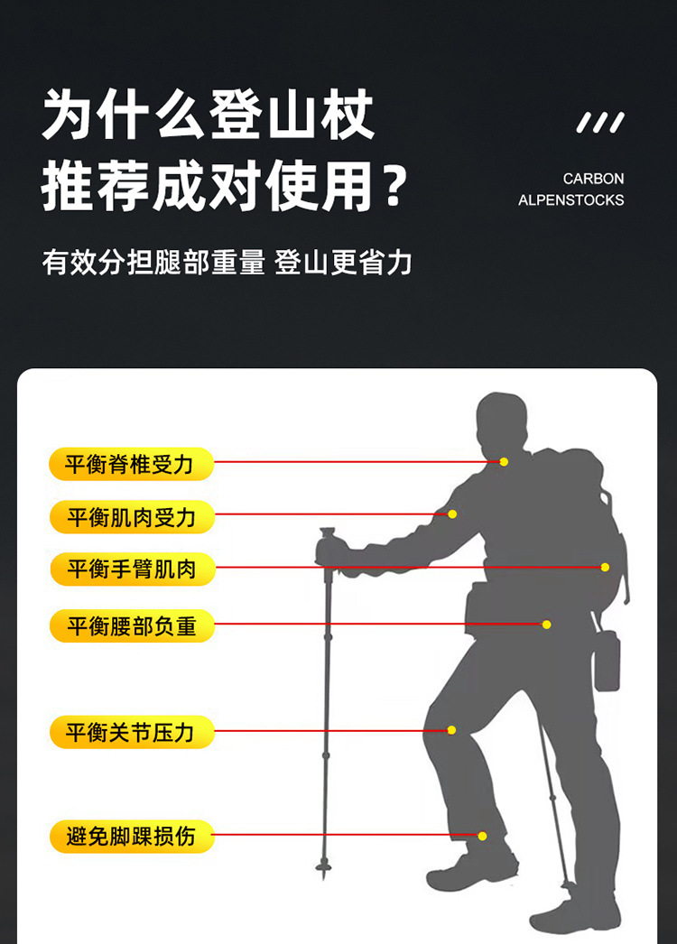 碳纤维登山杖伸缩便携超轻硬碳素碳纤维野营徒步手杖户外爬山装备详情6