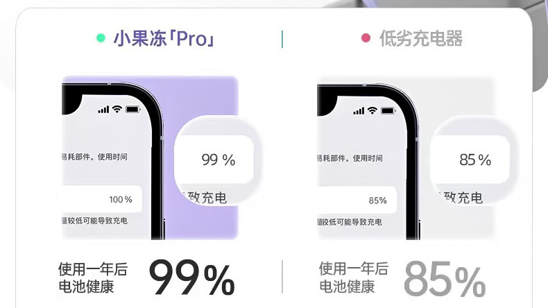 PD45W快充头适用苹果手机充电头iPhone8-16氮化镓充电器14数据线详情16