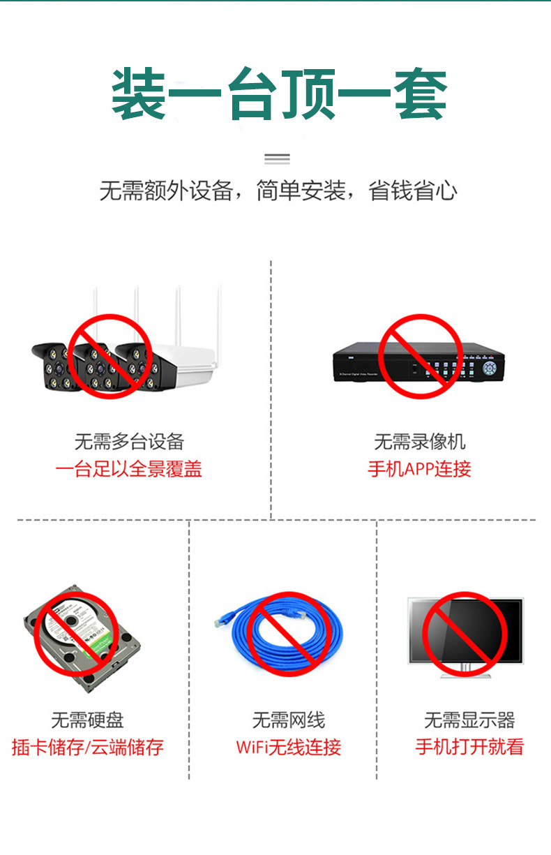 4G无网监控摄像头红蓝报警灯无需WiFi宽带高清夜视无线360度旋转详情15