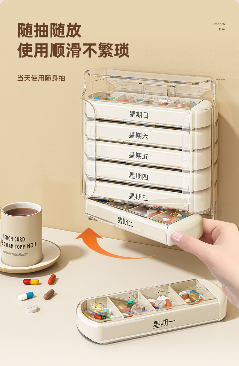 一周七天便捷式药盒28格分类药盒老人随身带药盒抽拉式药品分装盒详情5