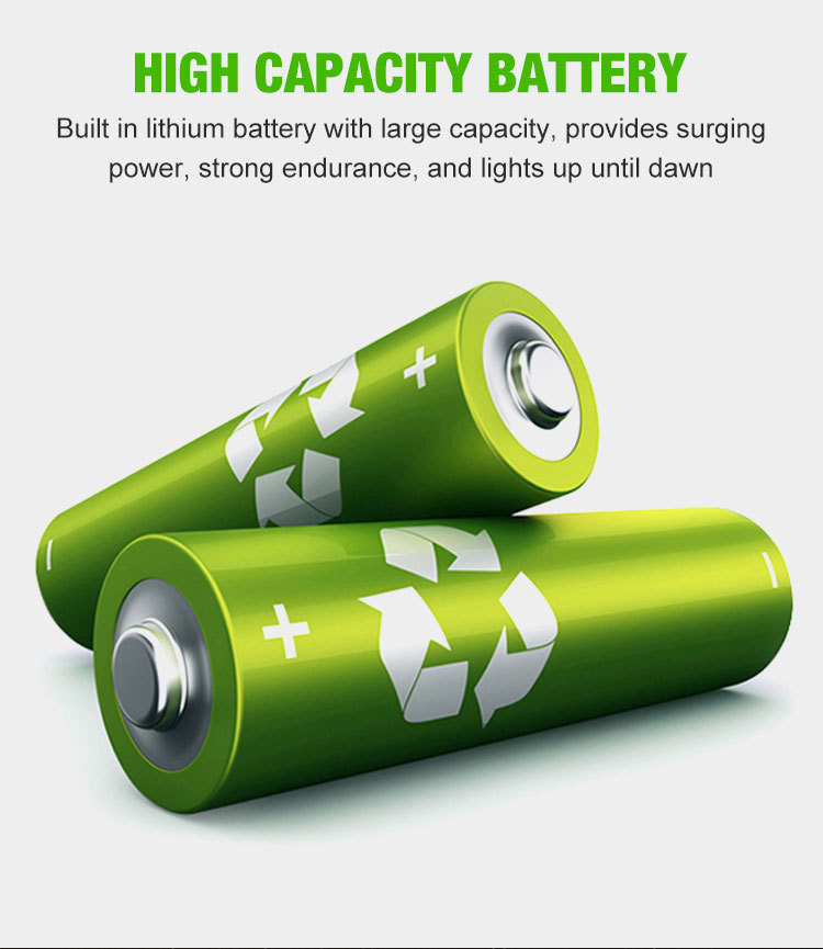 New solar-powered outdoor courtyard wall lamps, human-sensing household garden waterproof outdoor energy-saving street lamps pic 6