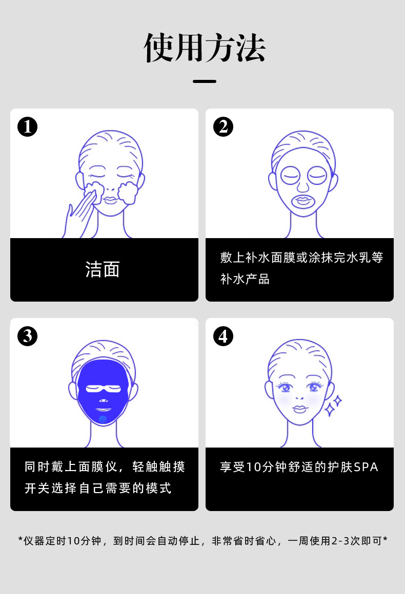 跨境新款光子嫩肤仪七色光面罩美容仪器家用脸部嫩肤大排灯光谱仪详情11