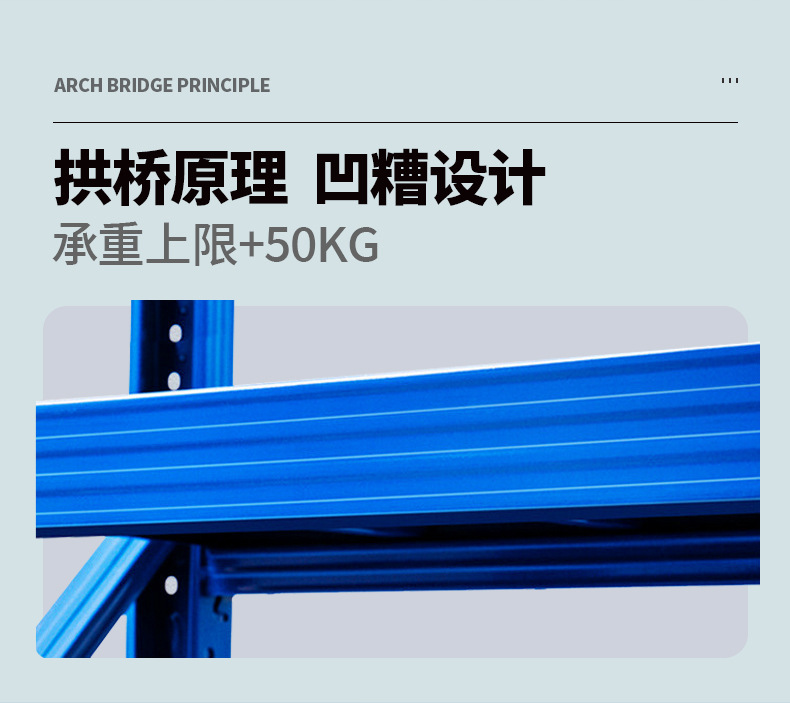 仓储货架置物架五金库房重型中型轻型多层工厂批发仓库钢铁架子详情11