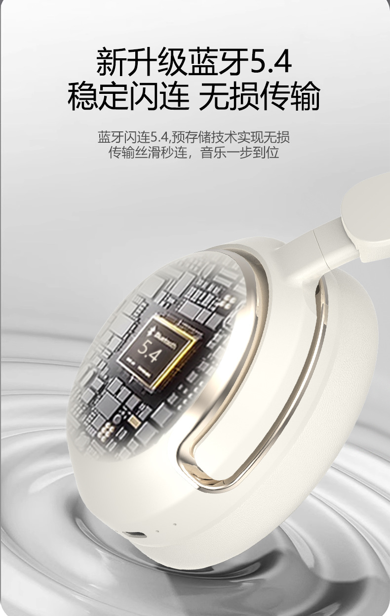 跨境新品M15主动降噪ANC头戴式蓝牙耳机立体包耳长续航私模现货详情10