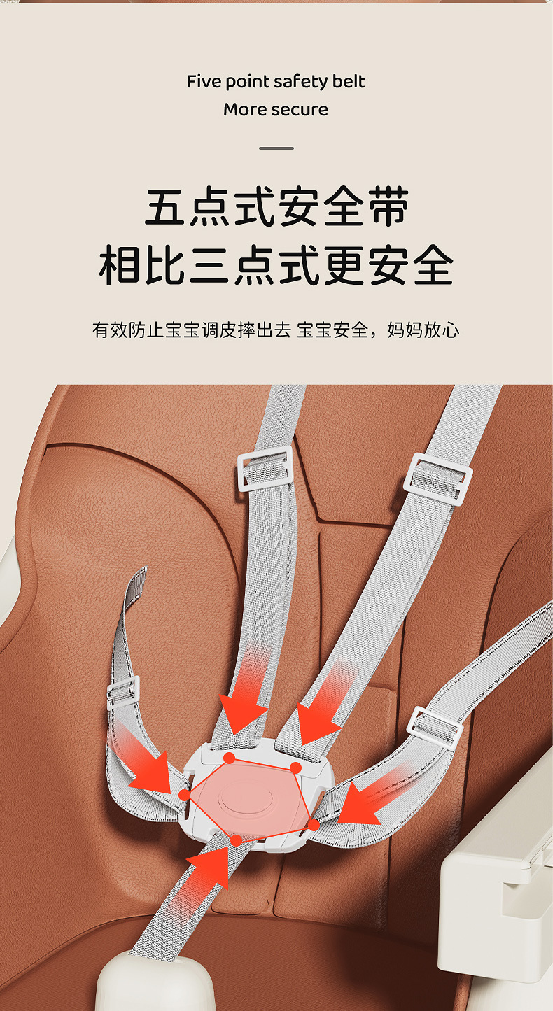 宝宝餐椅多功能可调节儿童餐椅婴儿家用便携吃饭塑料餐桌椅摇摇椅详情12