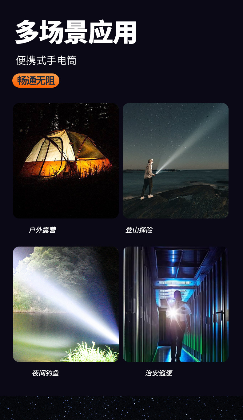 跨境新品抖音热卖激光手电筒铝合金强光手电快充变焦远射工厂批发详情12