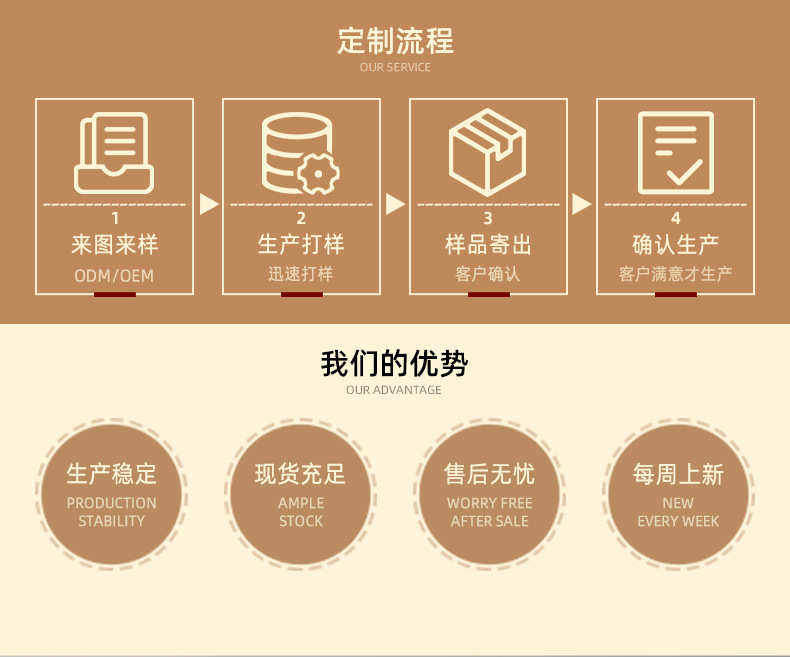 中古风陶瓷咖啡杯碟套装一杯一碟咖啡杯轻奢高级感马克杯礼品杯子详情20