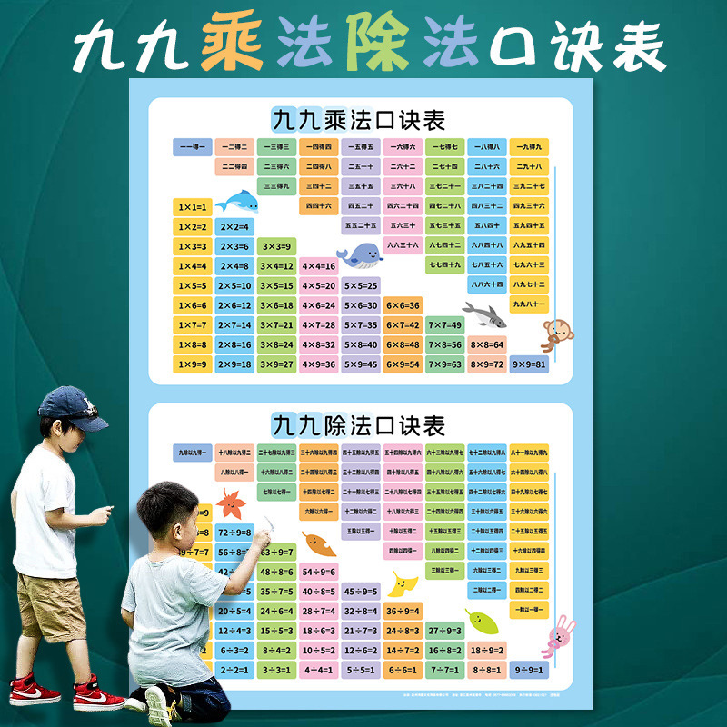 学习挂图儿童早教识字小学生乘法口诀表幼儿园启蒙认知无声挂图详情15