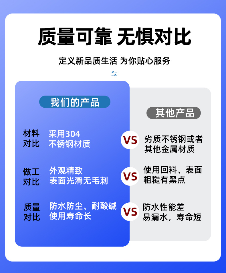 英得特不锈钢NPT金属电缆接头防水电缆格兰头外螺纹固定头填料函详情17