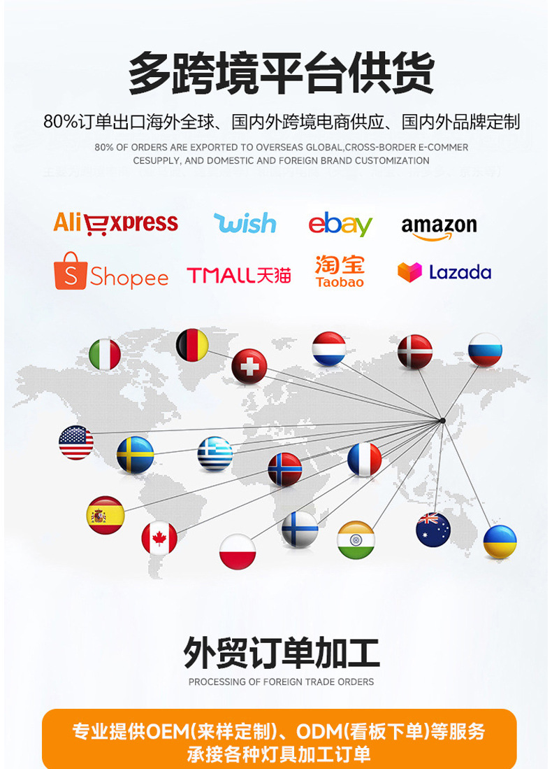 LED long-arm eye-protecting lamp, nail and eyelash extension desk lamp, floor lamp, photo clip, bedside study, work and tattoo desk lamp pic 1