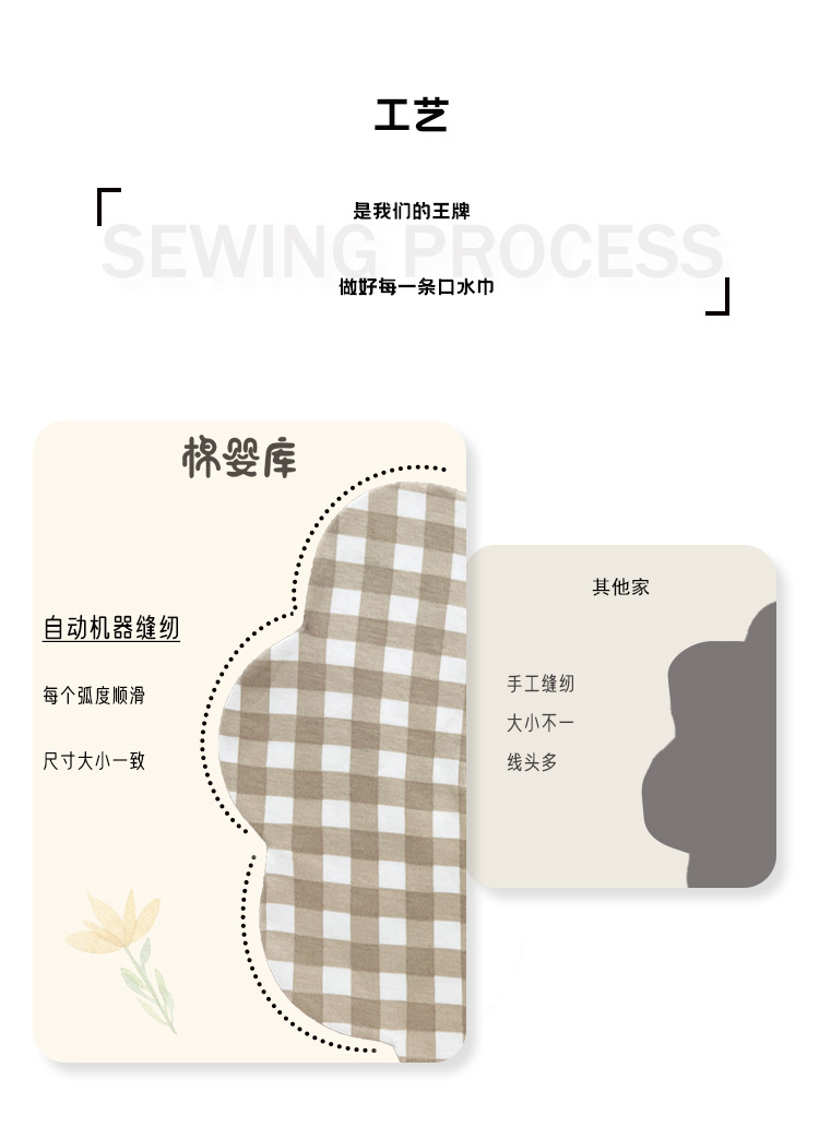 新款韩版男女婴儿围嘴花瓣旋转宝宝口水巾纯棉围兜A类 母婴批发详情10