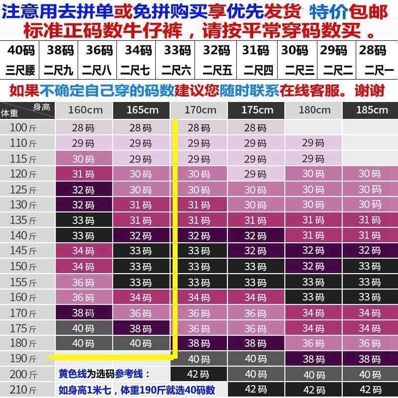 跨境外贸春秋豪派男士牛仔裤男款宽松直筒弹力工作休闲百搭男裤子详情2