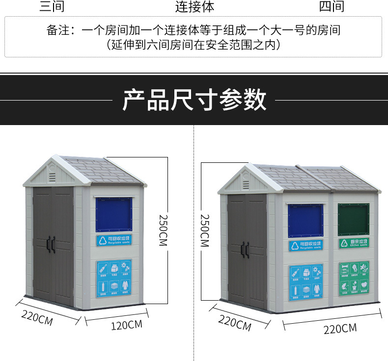 户外垃圾分类亭智能垃圾房收集站小区街道环卫可回收房学校储物房详情16