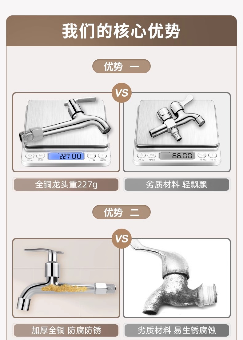 全铜加长水龙头家用阳台洗衣机专用拖把池4分自来水单龙头入墙式详情1