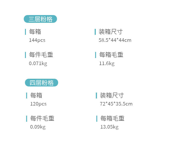可拆透明多层便携奶粉盒大容量婴儿分装盒母婴用品批发收纳防尘瓶详情5