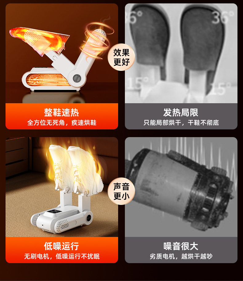 New fixed-speed quick-drying shoe dryer, foldable shoe dryer, deodorizing and sterilizing household dryer, quick-drying shoe dryer pic 3