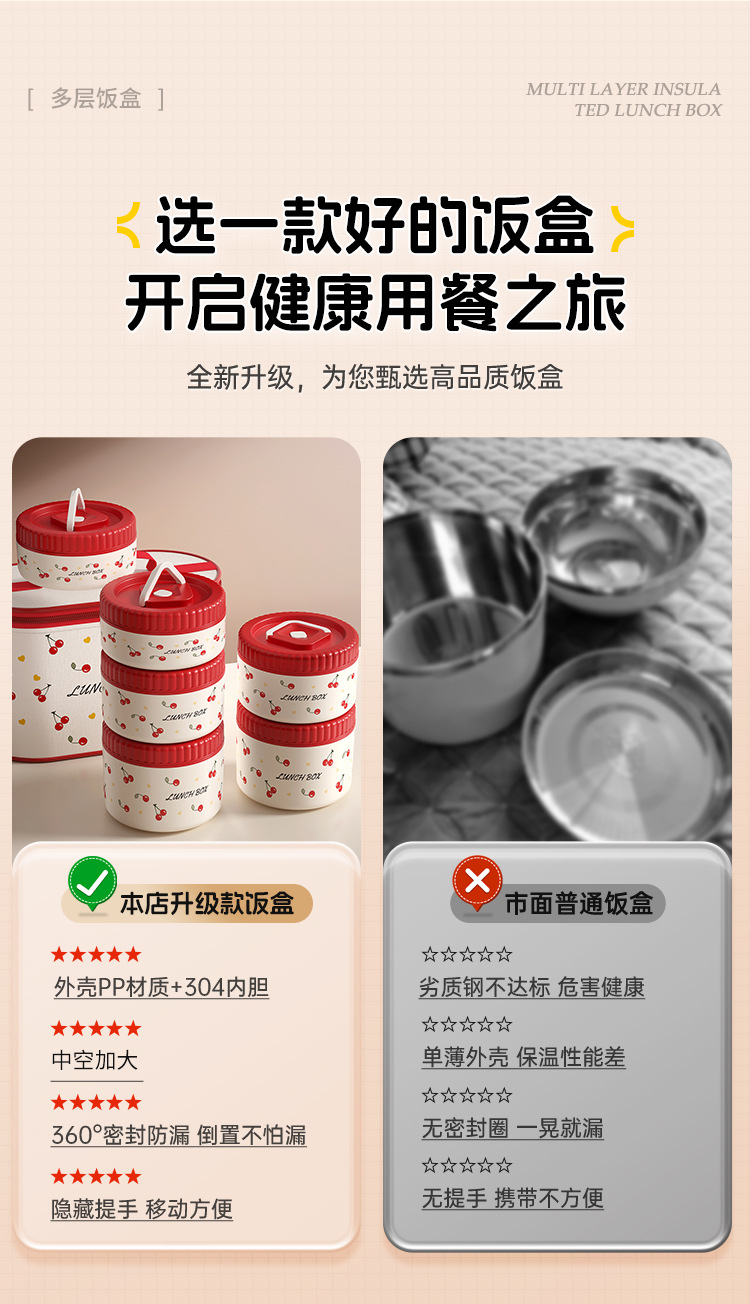 304不锈钢樱桃保温盒便当盒多层餐盒防漏学生上班族便携密封饭盒详情3
