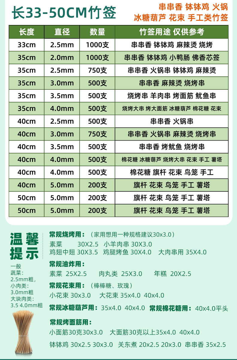 烧烤竹签商用一次性钵钵鸡炸串串木签子家用糖葫芦棉花糖小吃工具详情4