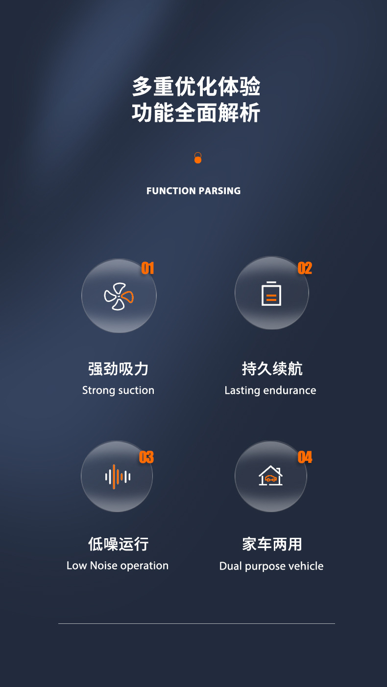 车载吸尘器充电无线大功率吸尘器手持式便携式车家干湿两用吸尘机详情3