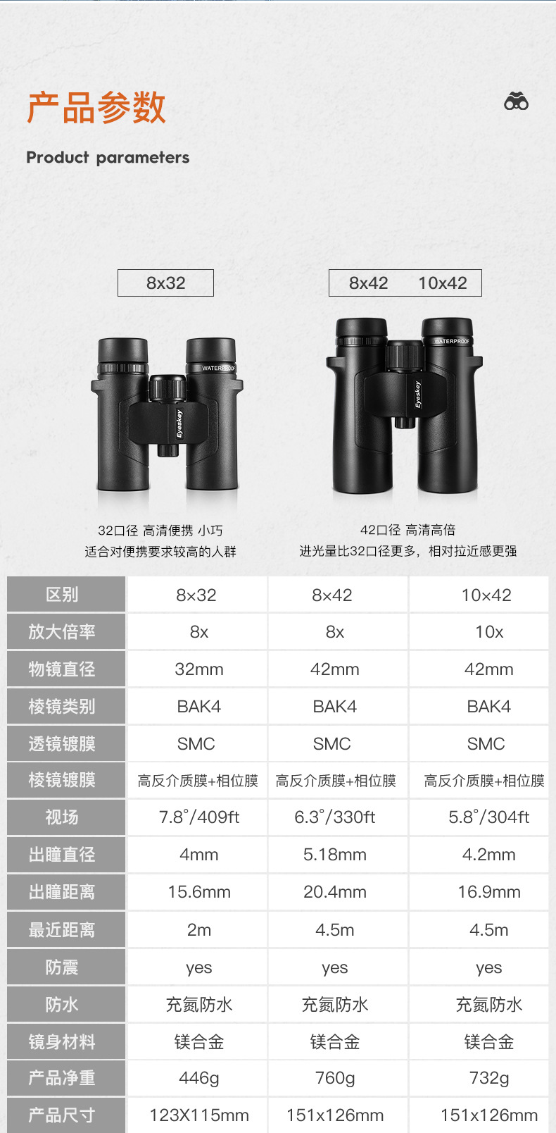 捕手系列10X42户外望远镜夜视望远镜望遠鏡ed防水望眼镜寻蜂镜详情20