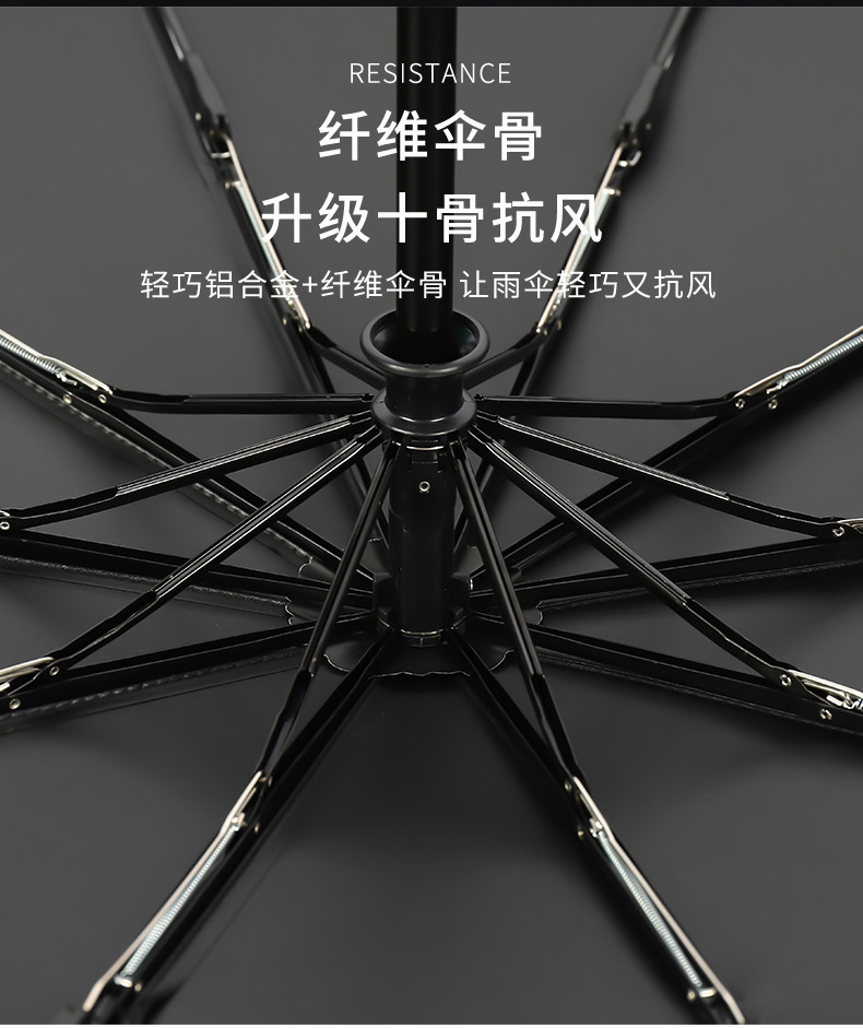 雨伞折叠伞高级感全自动大号太阳伞防紫外线遮阳伞晴雨两用广告伞详情7