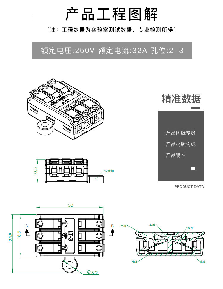 迷你型快速接线端子二进二出LT-2灯具电线连接器助推手柄带固定孔详情7