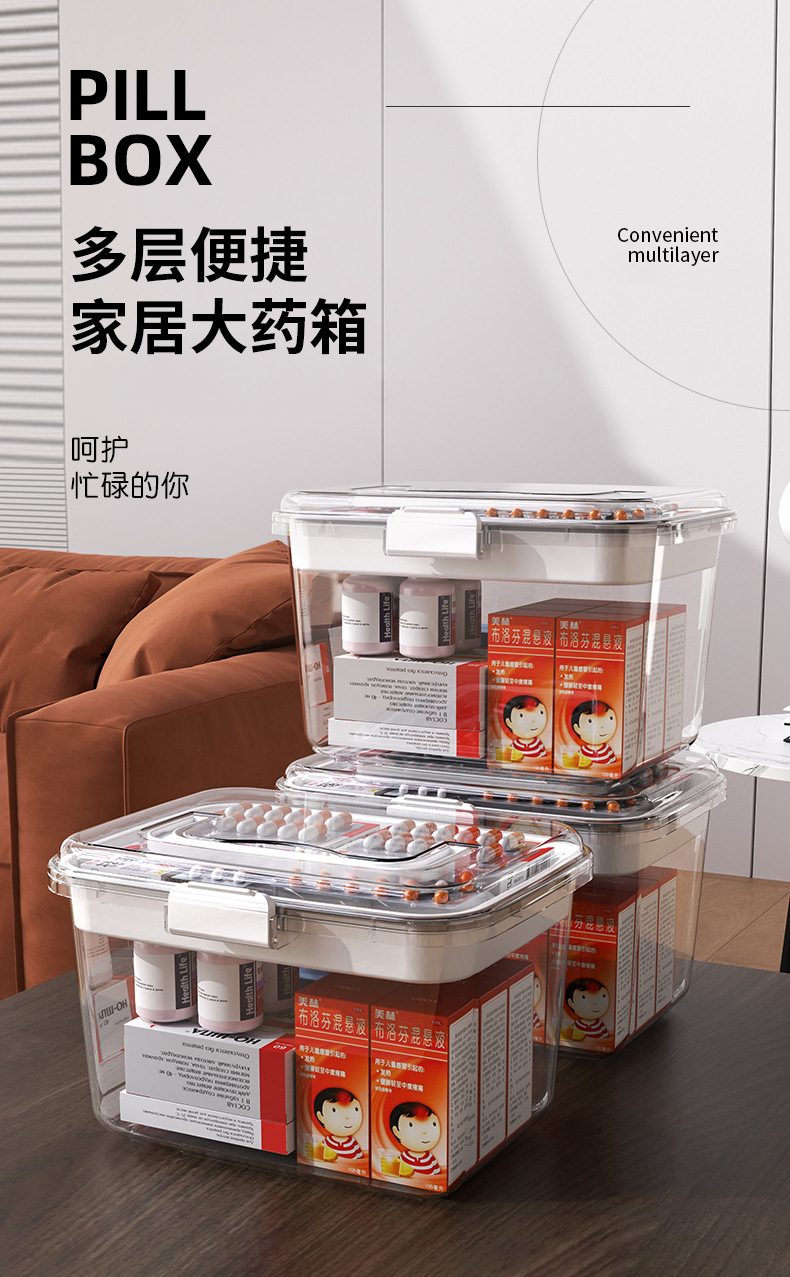 家用便携药箱家庭装医药箱大容量药物收纳盒透明分类医疗急救药盒详情2