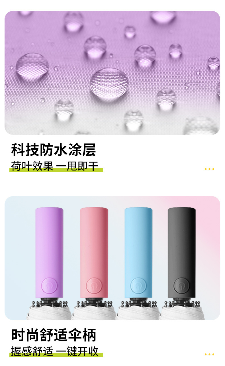 24骨雨伞全自动渐变折叠伞晴雨两用女雨伞加厚加大黑胶折叠伞详情14