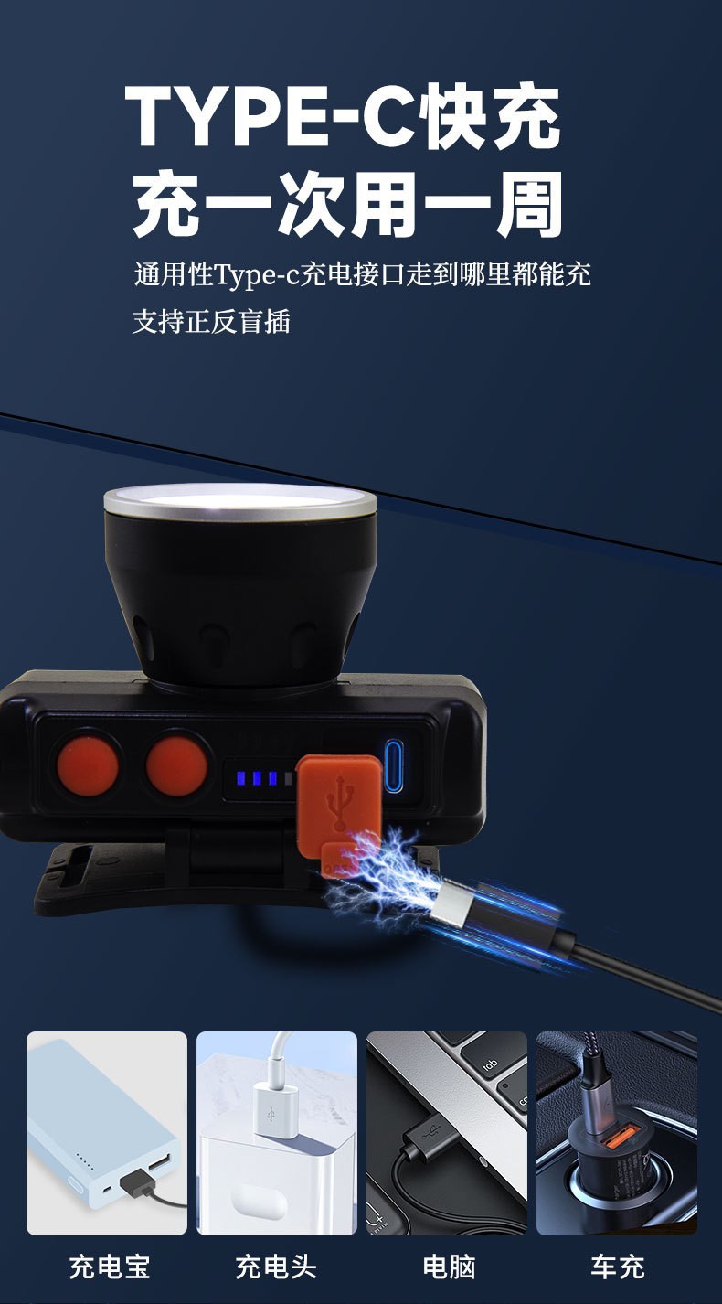 Pailide Cross-border high-power sensor headlamp with long-range flashing integrated 6+1 strong light aluminum alloy for outdoor night fishing and cycling pic 19