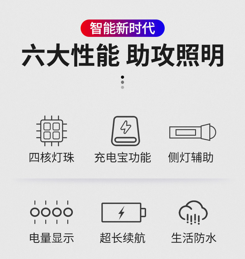 跨境强光手电筒铝合金可充电远射家用户外便携充电宝led变焦迷你详情20
