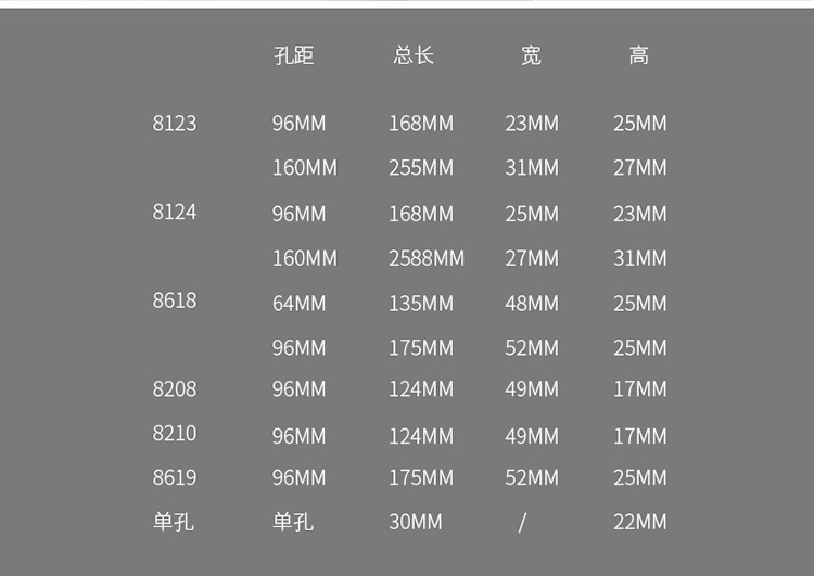 欧式复古橱柜衣柜门拉手美式鞋柜抽屉把手书柜电视柜单孔吊环拉手详情35