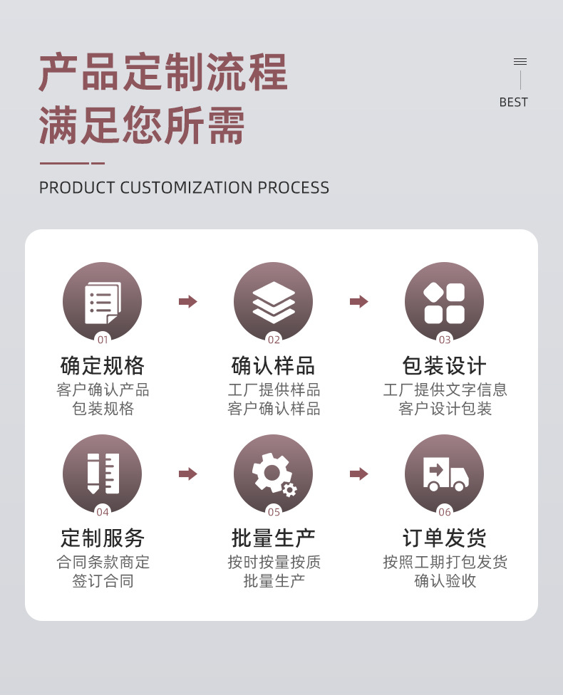 洁妮肤华夫格毛巾抹布不掉毛华夫格面料吸水毛巾吸水抹布茶巾批发详情7