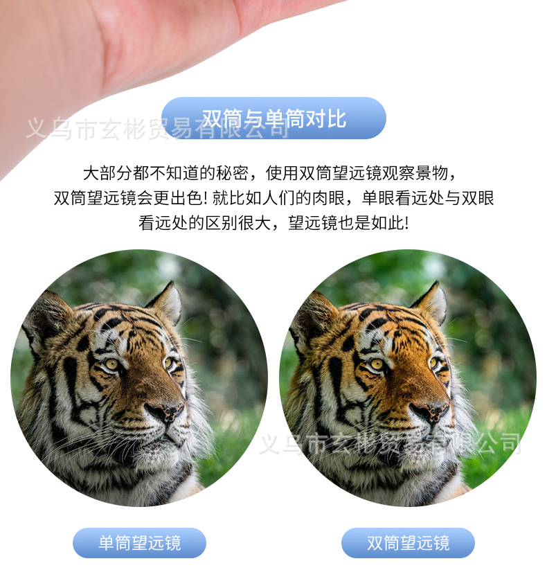 批发多型号望远镜 高清高倍微光夜视100X22 500x25户外双筒望远镜详情7