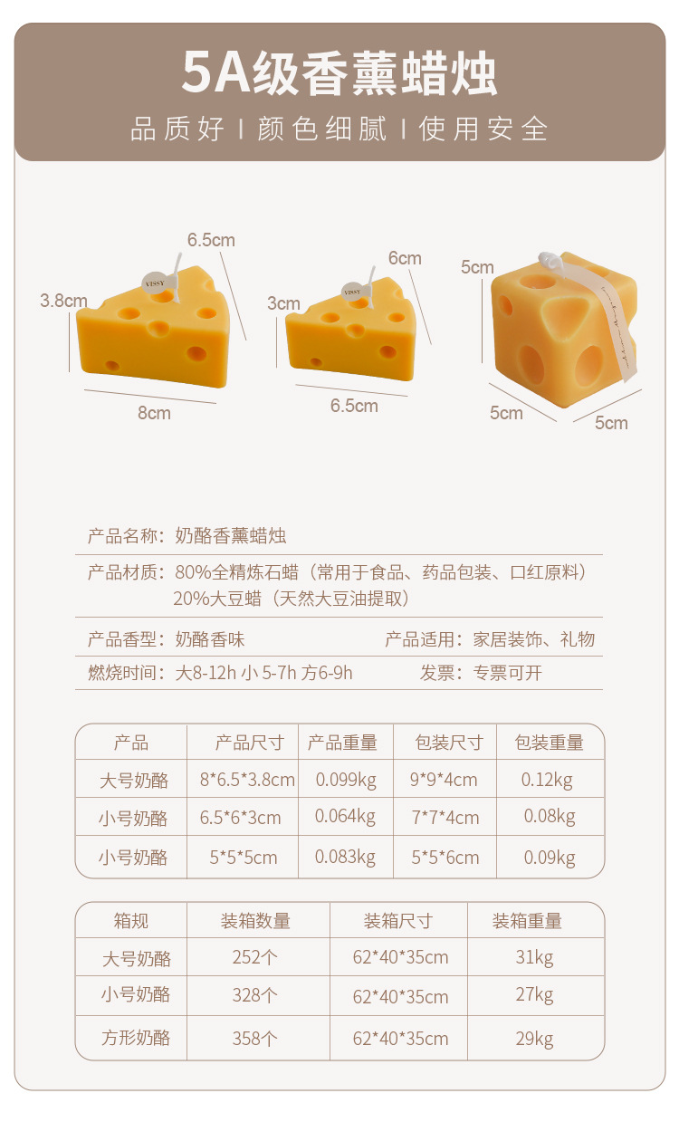 奶酪香薰蜡烛批发家居装饰香氛小摆件生日礼物手工熏香腊烛办公文化气氛布置用品详情1