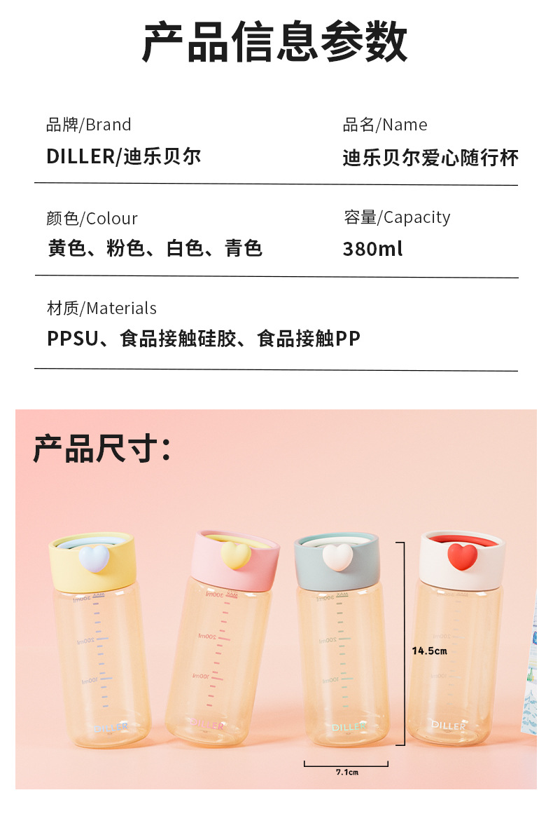 随行ppsu水杯耐摔产检便携直饮水杯耐高温大容量成人刻度杯塑料杯详情12