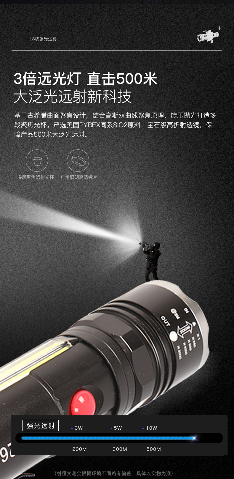 Factory direct sales outdoor high-intensity flashlight, multi-functional USB charging zoom T6, magnetic pen clip at the rear, cob side light pic 10