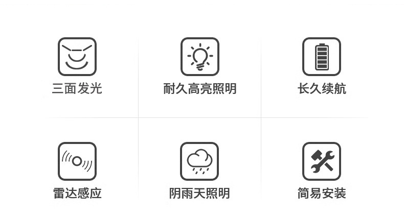 跨境爆亮一体化太阳能路灯 户外防水人体感应庭院灯新农村LED壁灯详情10