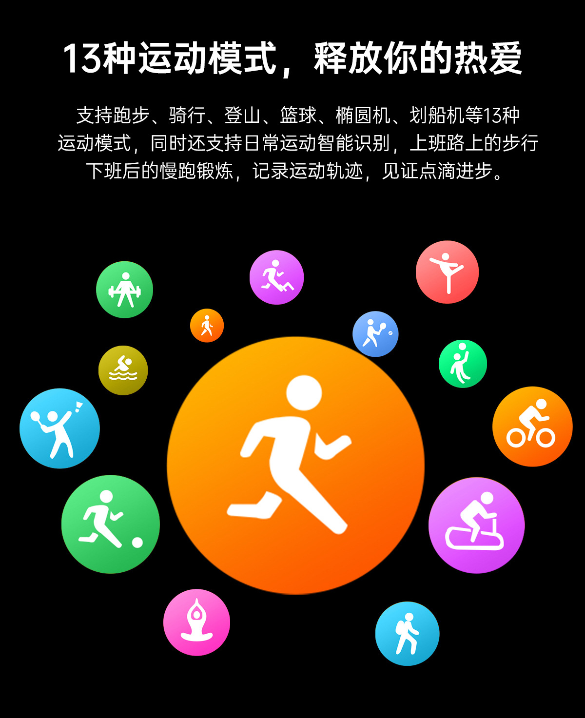 适用于watch3pro智能手表蓝牙通话NFC门禁售后换新运动智能手表详情16