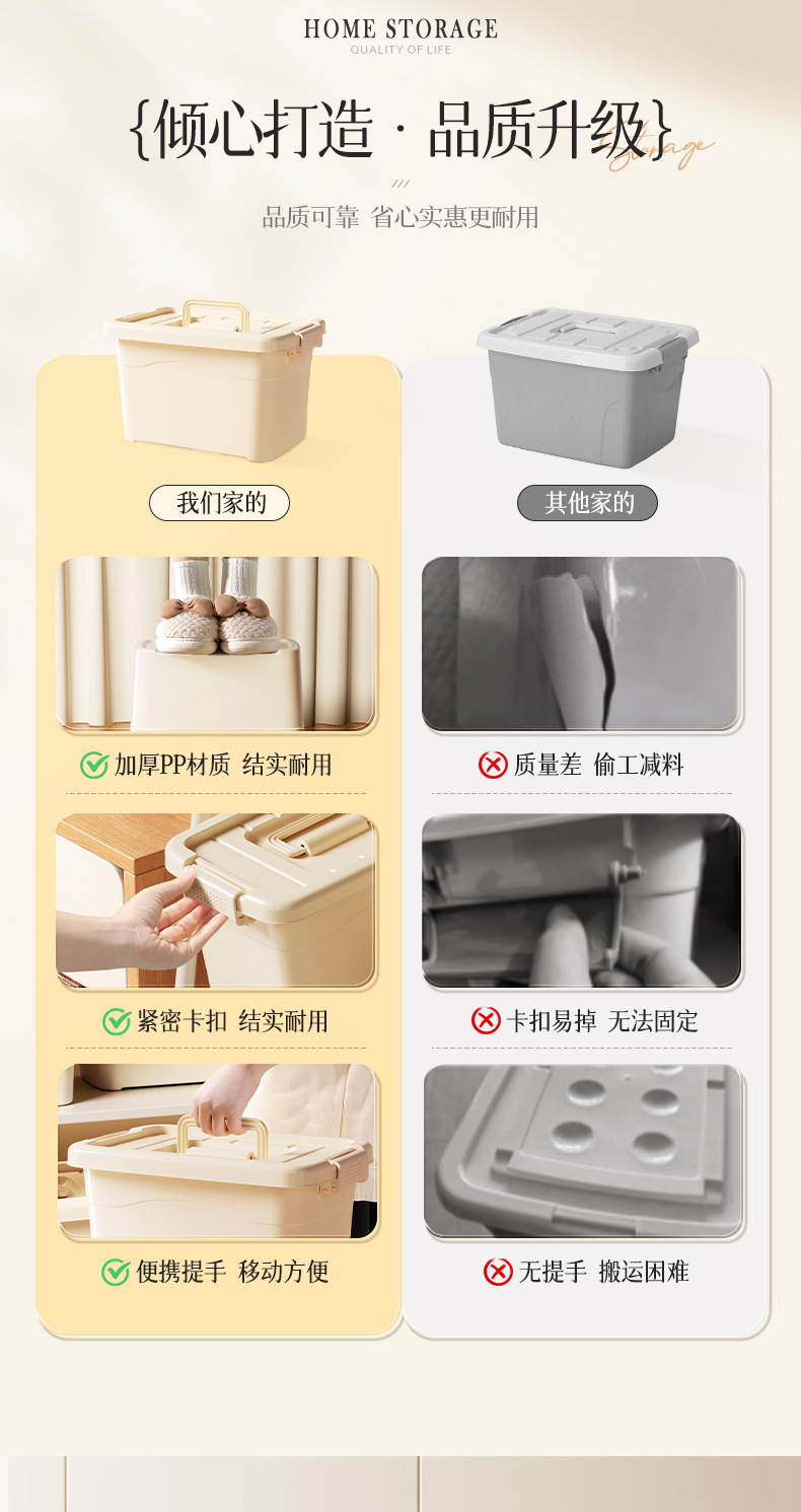家用杂物收纳箱客厅大容量衣服整理储物防水防尘加厚桌面收纳盒详情3