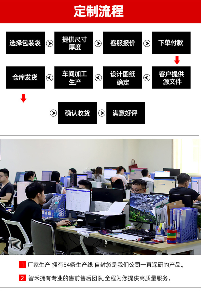 透明20丝pe自封袋小号休闲食品封口袋大号塑料密封袋小零食塑封袋详情15