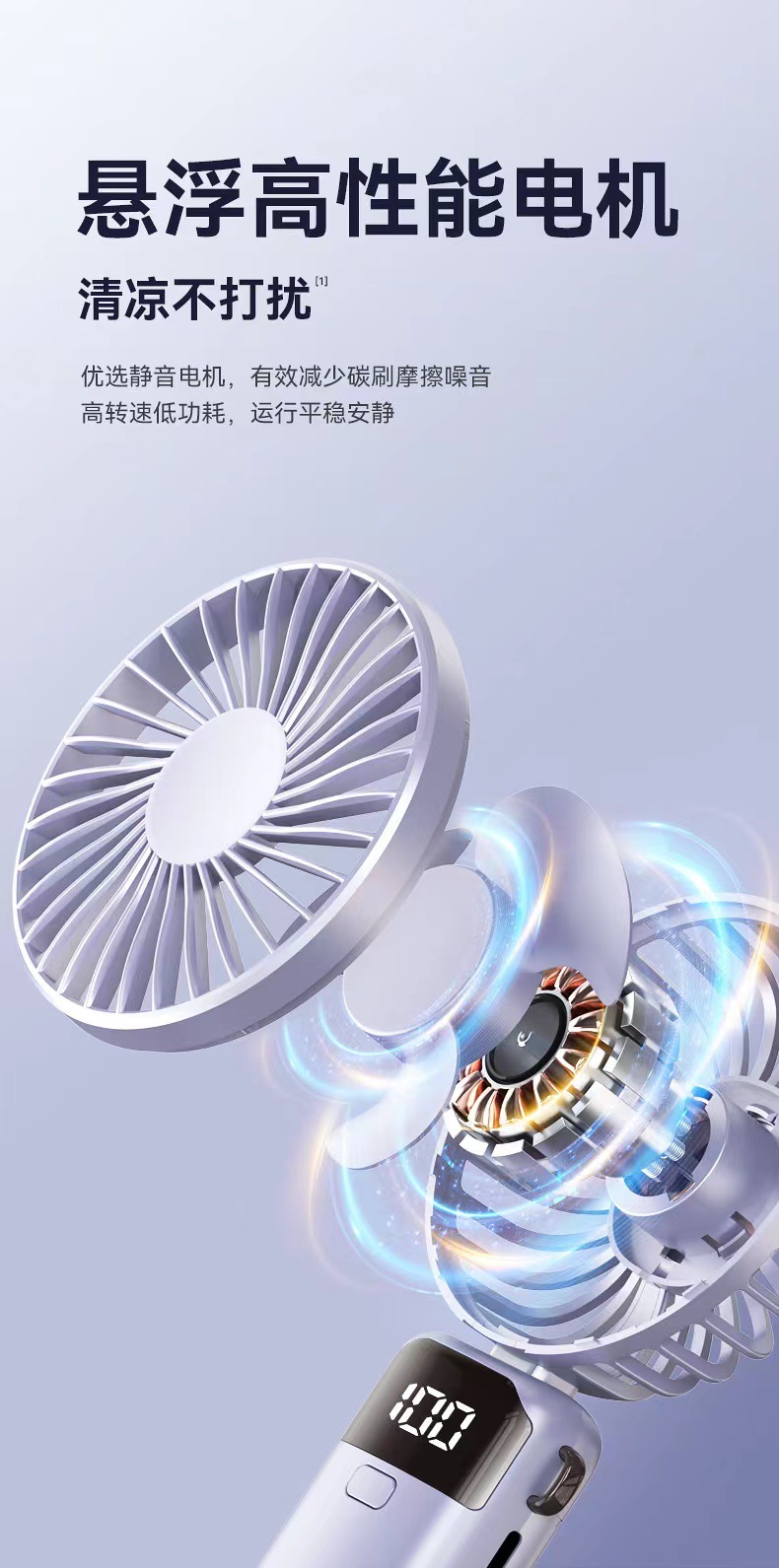新款跨境手持小风扇便携式可折叠挂脖桌面香薰支架usb小风扇批发详情10