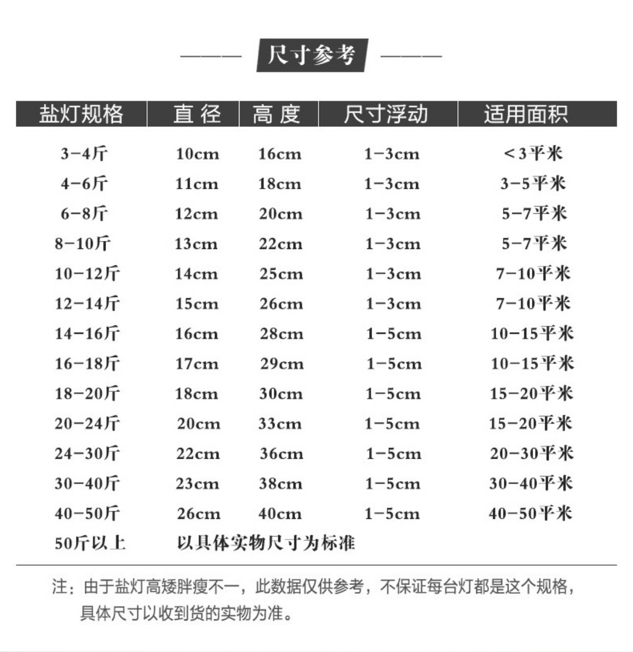 盐灯喜马拉雅水晶盐灯创意玫瑰盐欧式台灯卧室床头灯矿物夜灯摆件详情12