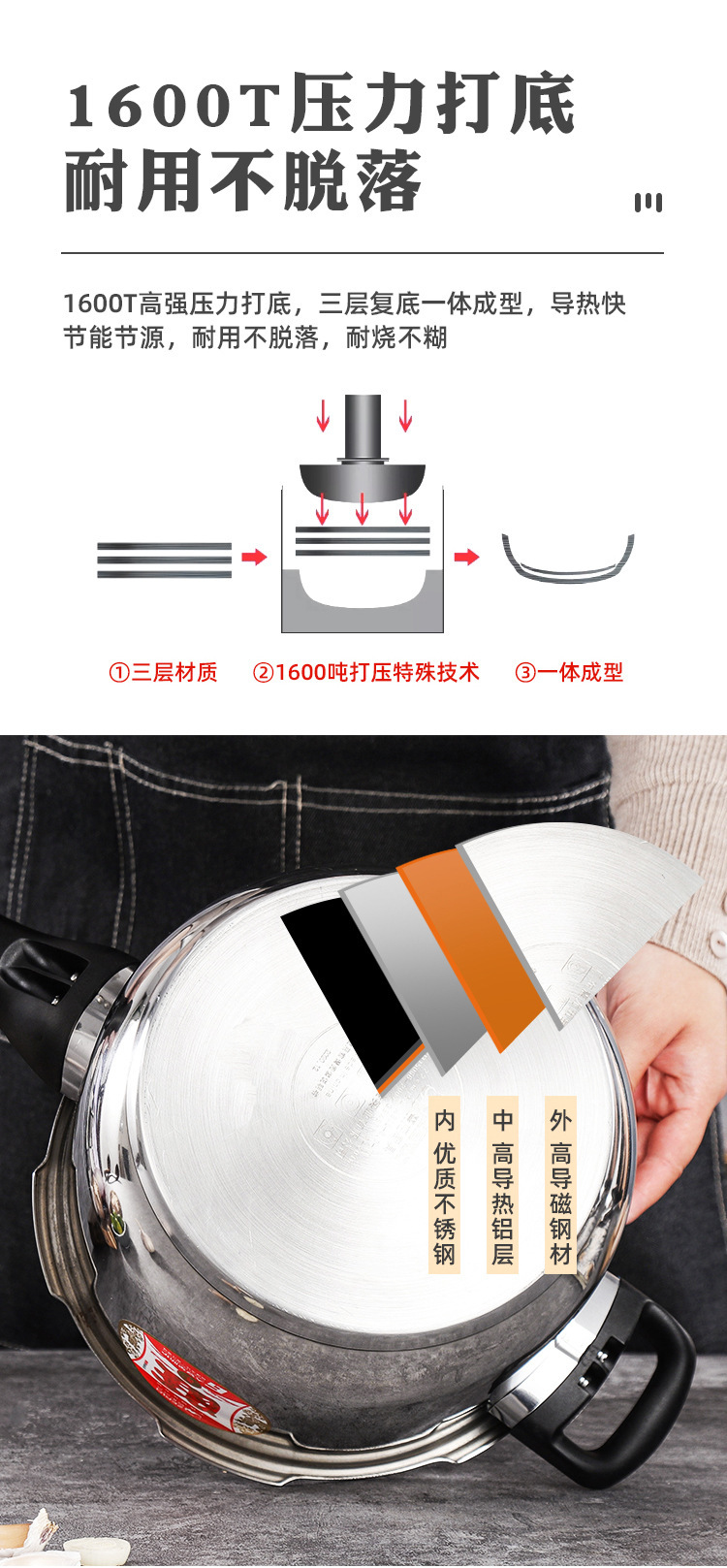 高压锅不锈钢家用燃气炉电磁炉通用加厚小型正品防爆压力锅大容量详情8